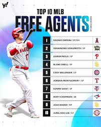 Attēlu rezultāti vaicājumam “Nola sp.”