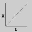 X = - via Daymix