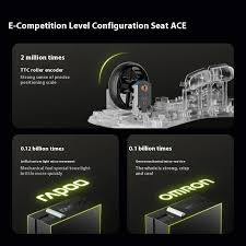 Image result for Generation 2 Ttc