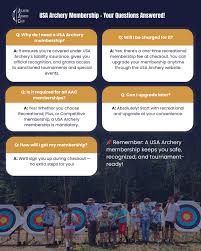 Image result for Reading Archers Archery Club