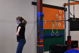 Image result for flip and twist