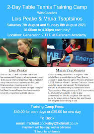 Image result for Generation 2 Ttc