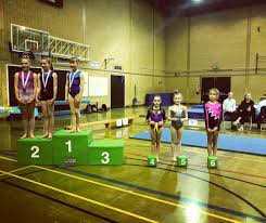 Image result for Tolworth Gymnastics Club