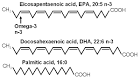 Omega-3-Forum: EPA+DHA level and Omacor