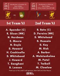 Image result for Woodhouses Cricket Club