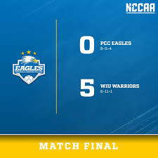 Image result for Coign Church Juniors Fc