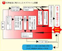 Images?q=tbn:ANd9GcQvFQIFyK1lqwrwsaoZy0LIzQ6WfHbEGGrXbKhc-bfHo4tqr7Bbj