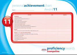 Image result for Cambourne Comets Trampoline Club