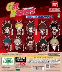 「冬木士度 GetBackers-奪還屋-」の画像検索結果