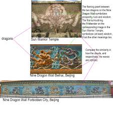 Image result for TEMPLE DRAGON WARRIORS