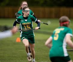 Image result for Cheadle (Kingsway) Sports Club Limited