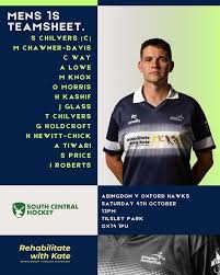 Image result for Abingdon Hockey Club