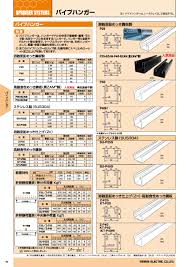 Image result for パイプハンガー