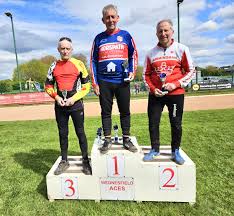 Image result for Wednesfield Aces Cycle Speedway Club