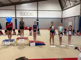 Image result for Worcestershire Gymnastics Academy