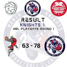 Image result for Aylesbury Dux Basketball Club