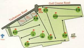 Image result for Tarbat Golf Club