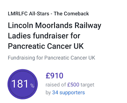 Image result for Lincoln Railway Bowls Club