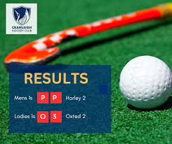 Image result for Horley Hockey Club