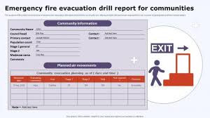 Image result for D.A.R.E!! Development + RadiMate III