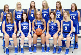 Image result for Cambridge Cats Basketball Club