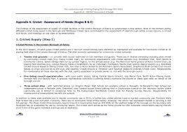 Image result for Swyncombe Cricket Club