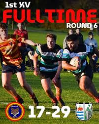 Image result for Bicester Rufc