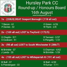 Image result for Hursley Park Cricket Club