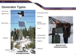 Image result for cloud seeding generator