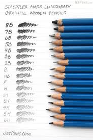 Image result for hb pencil