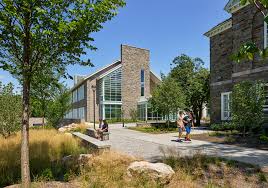 Image result for Graham Spicer Institute