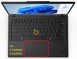 Image result for Trackpoint