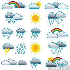 Image result for wetter