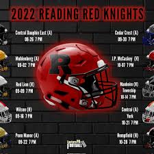 Image result for Reading Knights