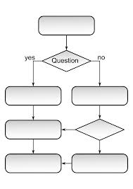 Image result for inkscape diagrams