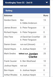 Image result for Hundhill Hall Cc