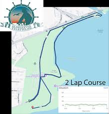 Image result for Tri Team Glos