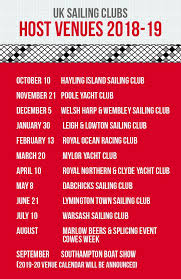 Image result for Welsh Harp Sailing Association