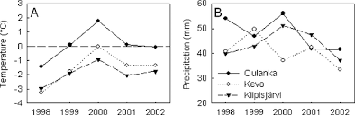 Attēlu rezultāti vaicājumam “Exobasidium splendidum”