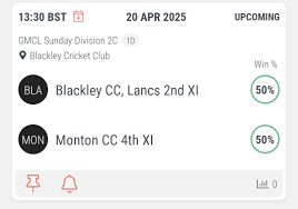 Image result for Blackley Cricket Club