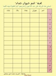 Image result for ‫بلاد م%‬‎