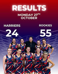 Image result for Harriers Netball Club