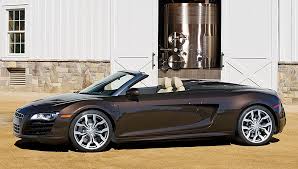 Image result for Audi R8 V10 Spyder