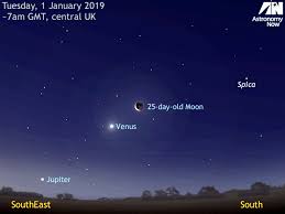 Image result for moon venus