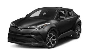 Image result for crossover suv