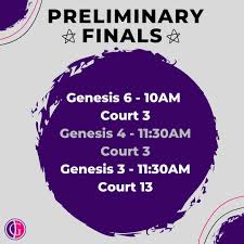 Image result for Genesis Netball Club