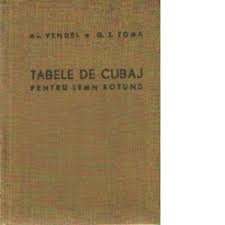Image result for Tabele de Cubaj Pentru Lemn Rotund tehron