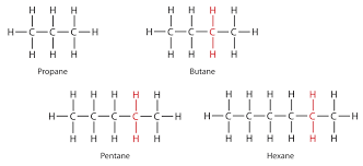 Image result for  `   C   h | [ Y