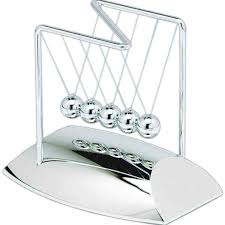 Image result for newton's cradle