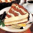 Cake Boss Recipes: Scrumptious Cake Recipes You Want to Try Out